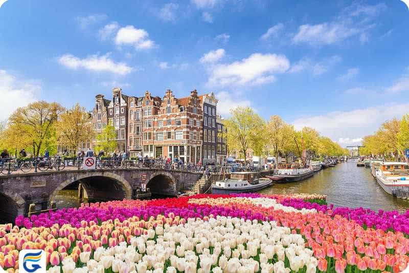 Dutch waterways گذرگاه های آبی هلند