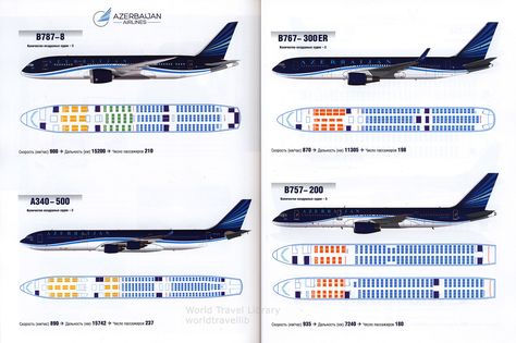 هواپیمایی آذربایجان Azerbaijan Airlines Company
