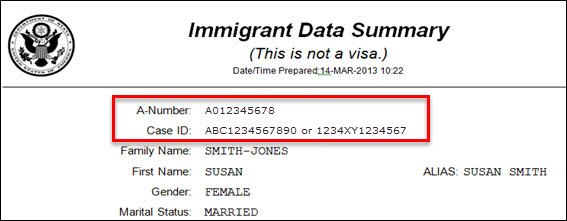 نحوه پرداخت هزینه گرین کارت آمریکا USCIS Immigrant Fee