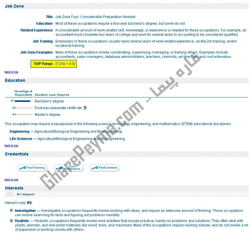 آموزش نحوه یافتن نمره SVP Range شغل در آمریکا